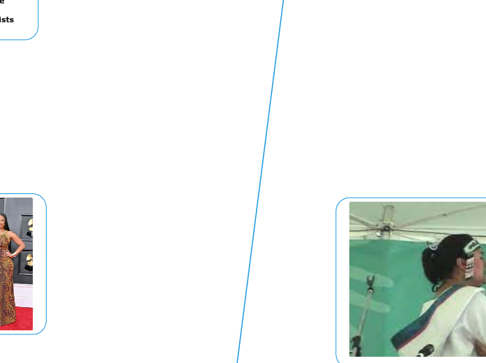 How does music affect the cultural identit... Mind Map